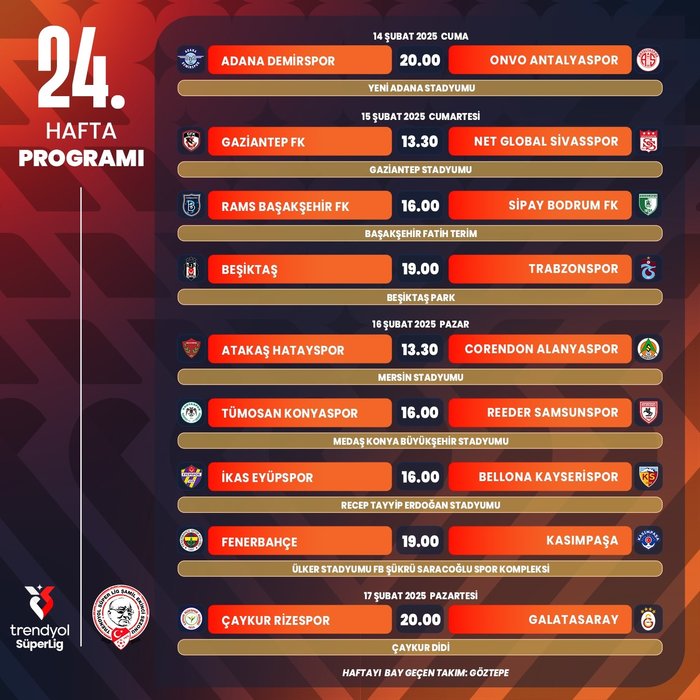 trendyol super ligde 24 hafta programi aciklandi besiktas trabzonspor maci 0