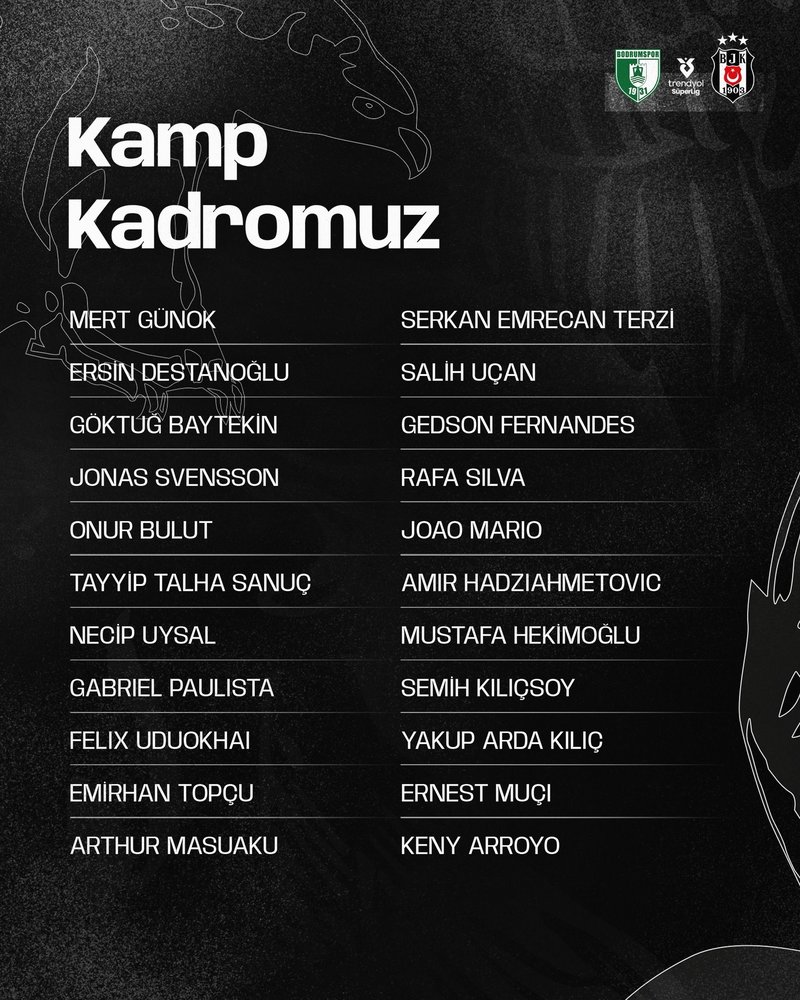 besiktasin sipay bodrum fk maci kamp kadrosu aciklandi 0 EEDqtr7s