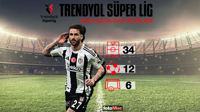 bodrum fk besiktas maci izle sipay bodrum fk besiktas maci ne zaman saat kacta ve 3AzsBwsj