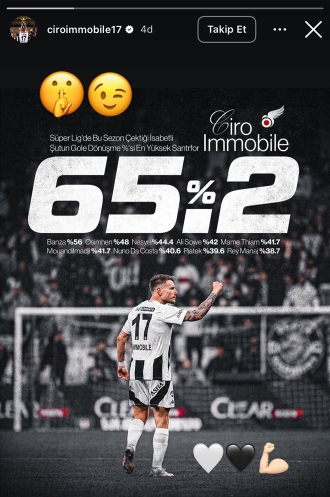 immobileden gondermeli paylasim 0