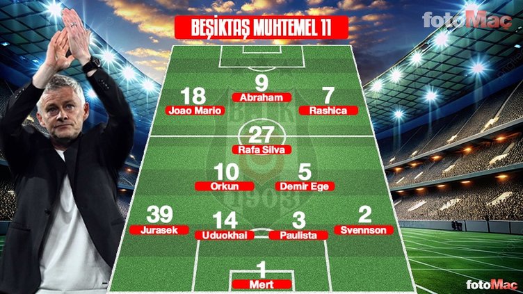 besiktas shakhtar donetsk maci ne zaman saat kacta ve hangi kanalda uefa avrupa ligi w95dvLvK