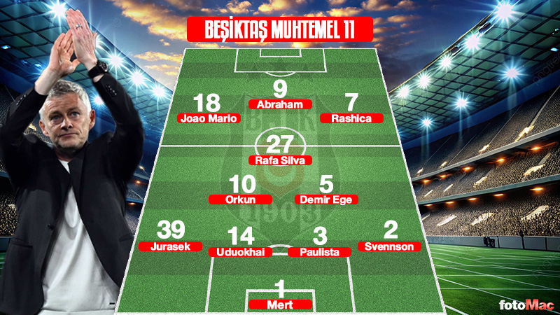 Beşiktaş-Shakhtar Donetsk maçı tıkla izle | Beşiktaş-Shakhtar Donetsk maçı nasıl, nerede izlenir? Hangi kanalda? BJK muhtemel 11 5 besiktas shakhtar donetsk maci tikla izle besiktas shakhtar donetsk maci nasil nerede izlenir hangi kanalda 4pEGyICb