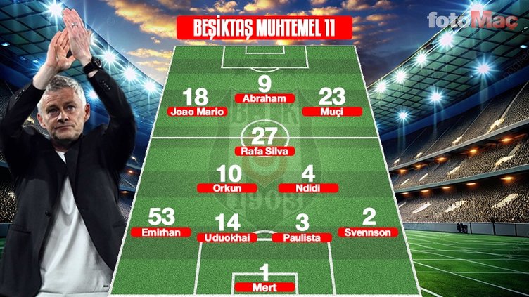 besiktas eyupspor maci canli izle besiktas ikas eyupspor maci ne zaman saat kacta ve hangi JORut4kr